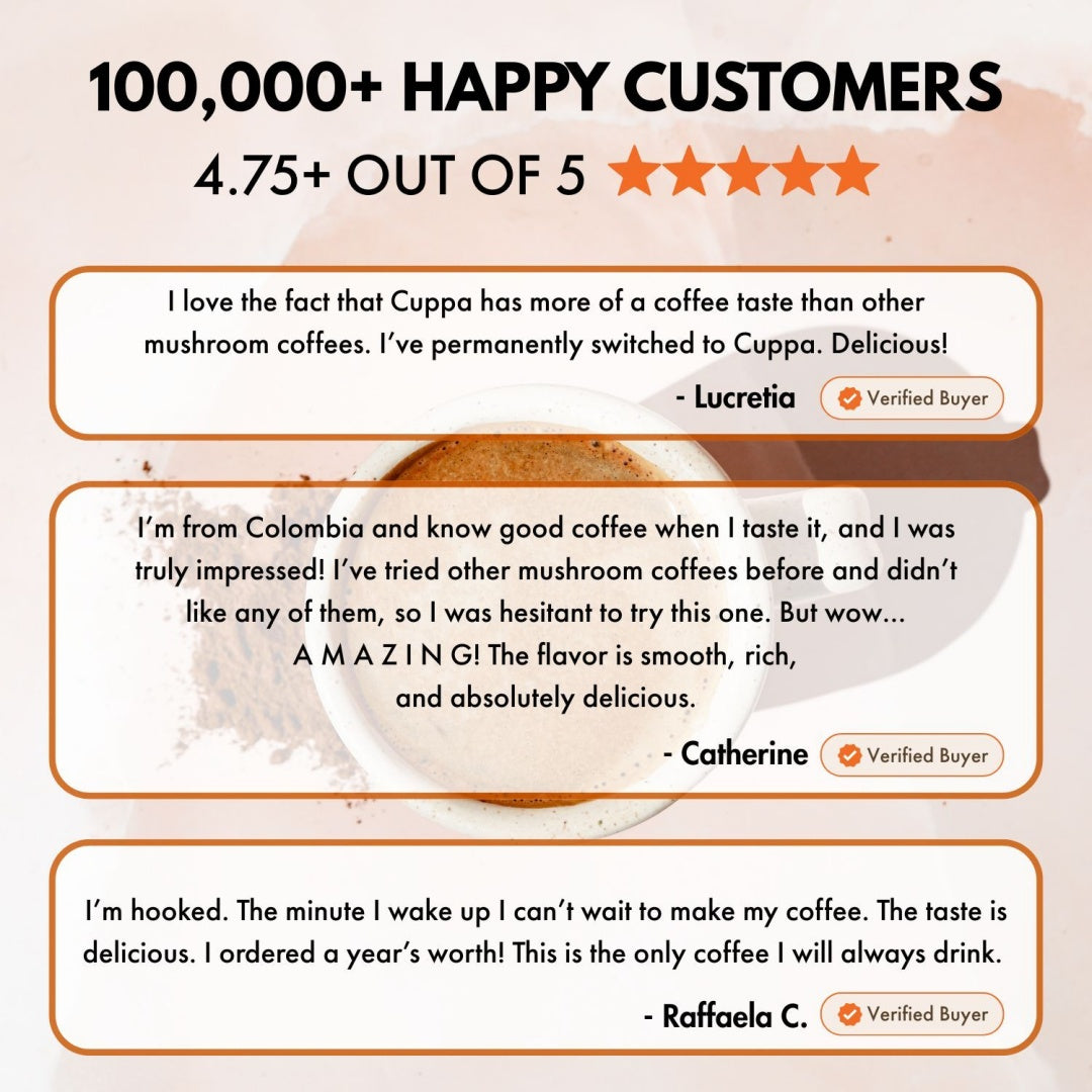 Cuppa Healthy Coffee